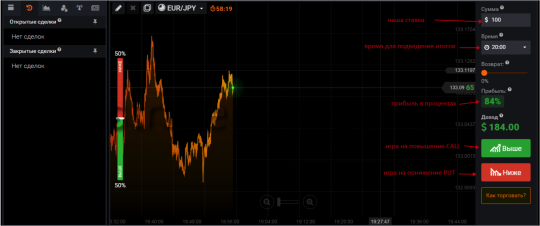 Терминал iq options