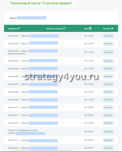 Тренинг - закрытый сайт с уроками