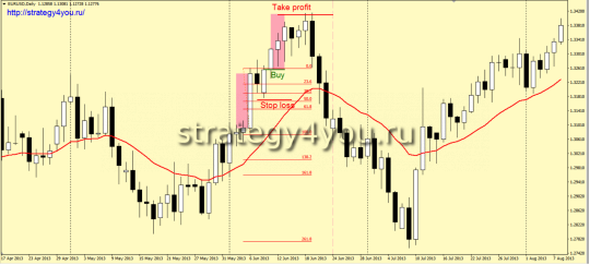 Стратегия «За трендом» - заклучение сделки