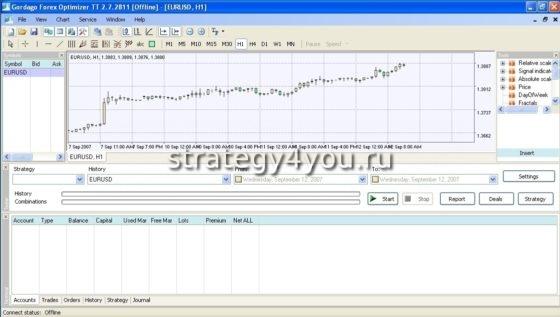 Gordago forex optimizer tt