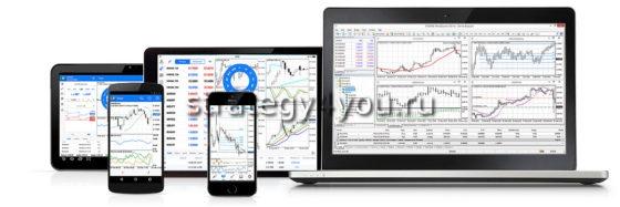 metatrader4 на мобильных устройствах
