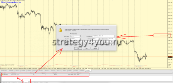 Редактирование оповещения