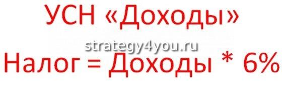 УСНО доходы на форекс