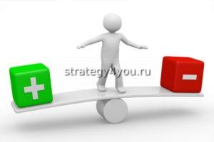 плюсы и минусы бинарных опционов