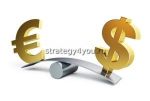 EURUSD - валютная пара