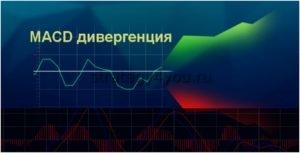 MACD divergence