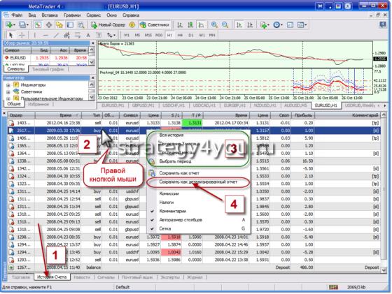 детализированный отчет в мт4