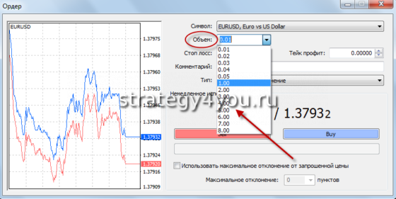 выбор меньших объемов для торговли