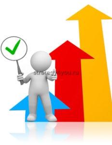 преимущества