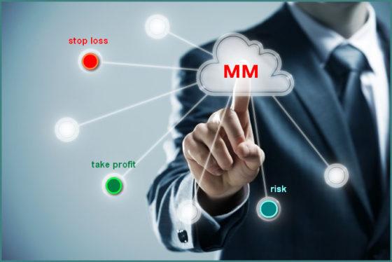 стоп-ордера - манименеджмент