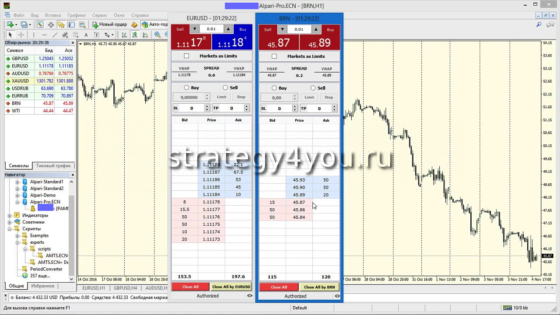 Стакан котировок МТ4