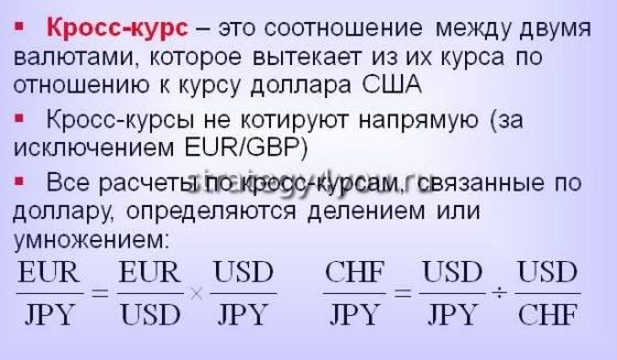 кросс-курсы валют