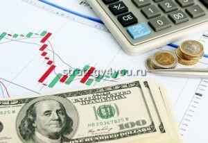 подсчет уровня маржи