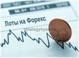 лоты на форекс