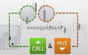 Бинарные опционы выбор направления