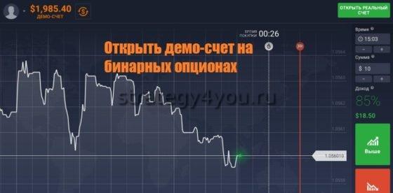 демо-счет бинарных опционов