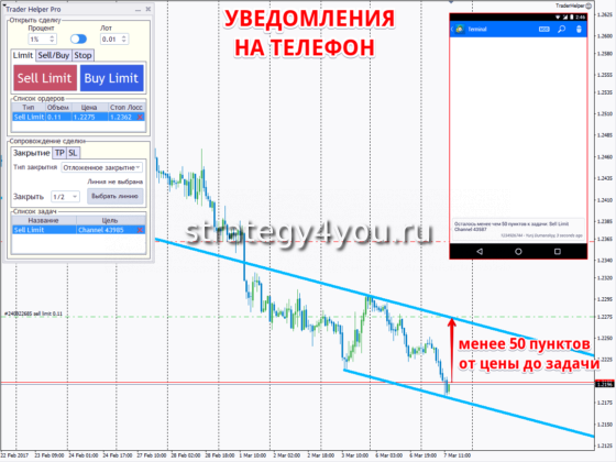 связь с телефоном