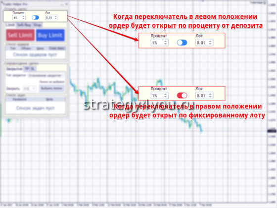 открытие ордеров