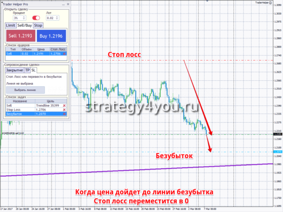 привязка к линии