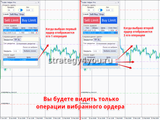 привязка ордеров