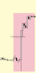 Пример 1 на покупку