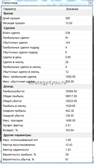 Бегунок - подробная таблица с отчетом