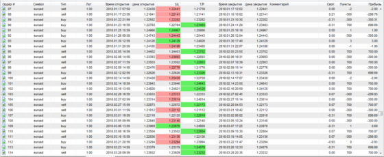тестирование 4