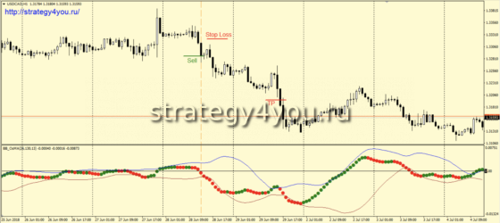Продажи - Bomba