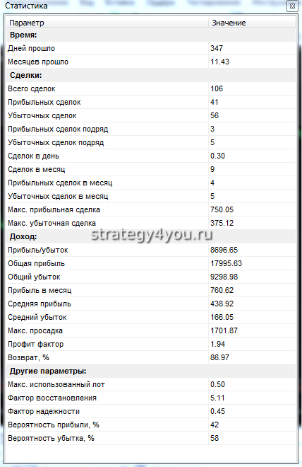 подробная таблица по сделкам