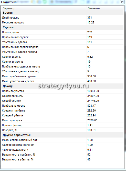таблица с пояснениями