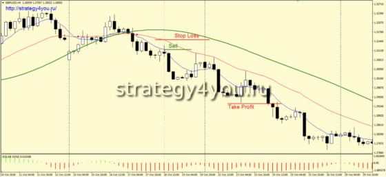 Mad max - условия для продаж