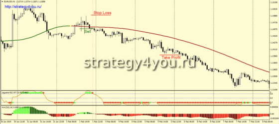 продажа - вариант 1