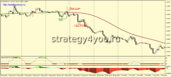 продажа - вариант 2