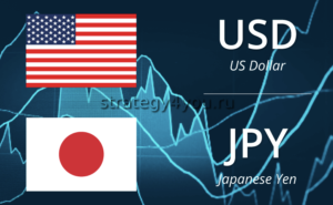 usdjpy