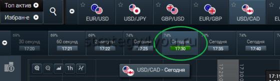 Время сделки по USDCAD