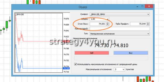 Стоп-Лосс в мт4