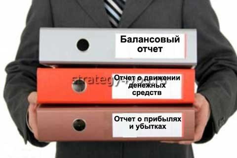 балансовая стоимость акций расчет