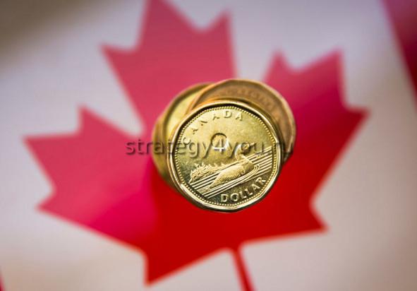 валютная пара usd cad доллар