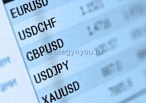 валютные пары на рынке форекс