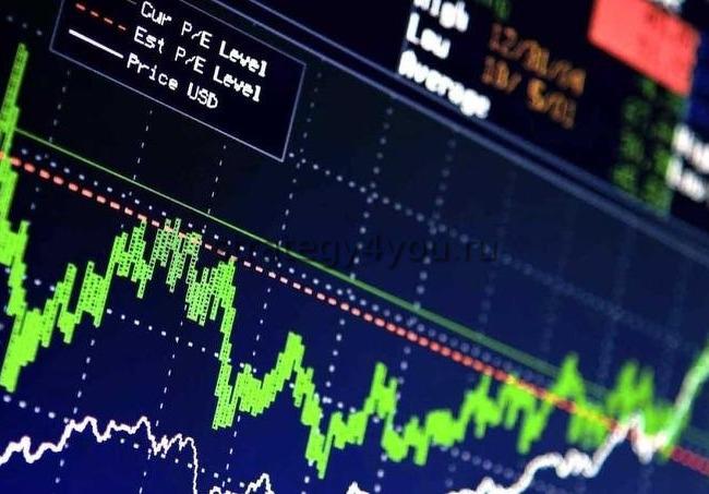 внебиржевой рынок что это такое