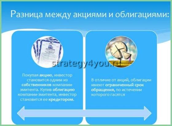 во что лучше инвестировать