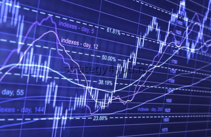 как выбрать брокера для успешной торговли