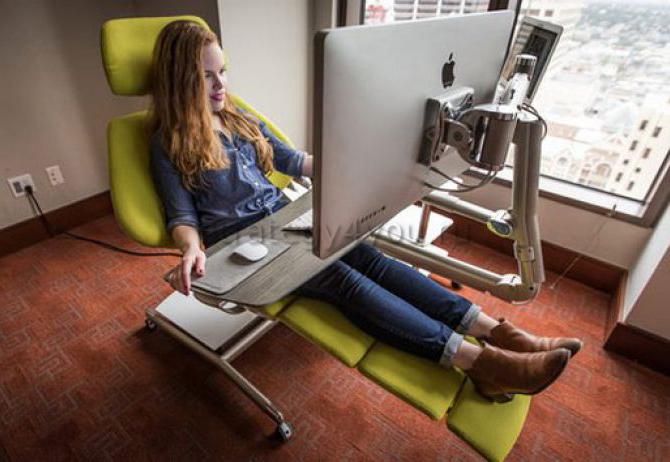 как может выглядеть рабочее место трейдера