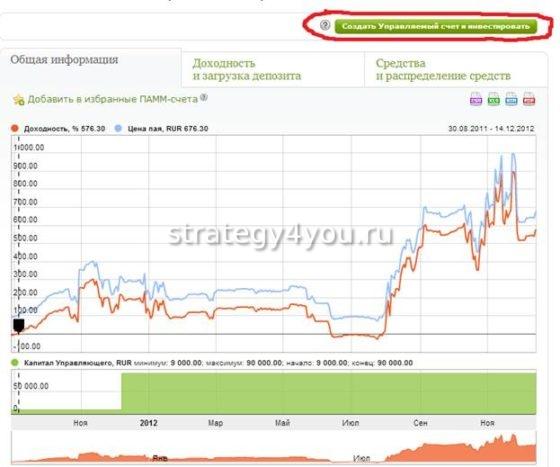как открыть счет