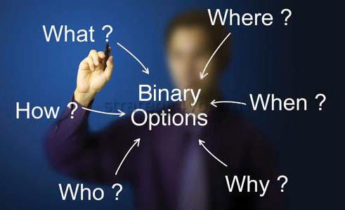 как правильно анализировать бинарные опционы