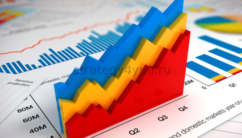 как работать с безиндикатоными стратегиями