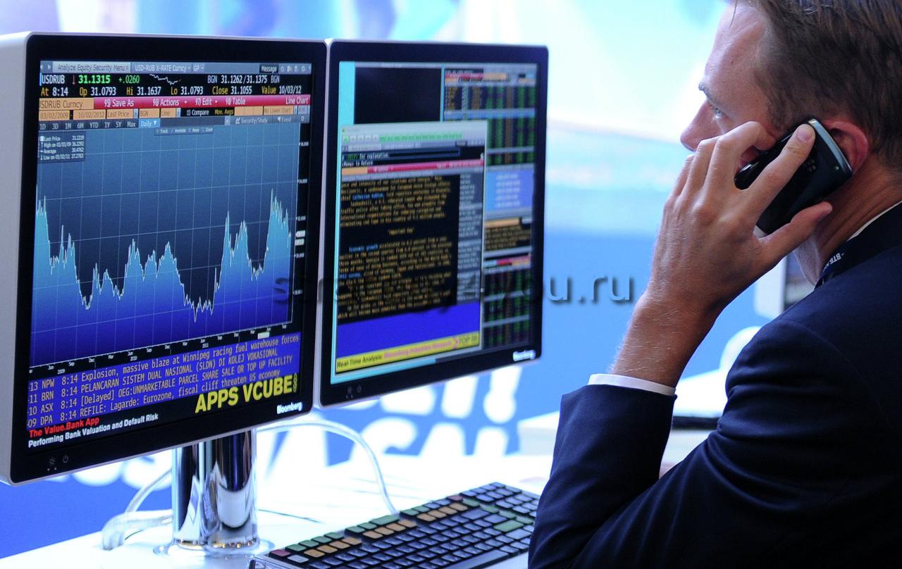 как торговать с Stochastic RSI