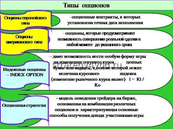 какие бывают опционы