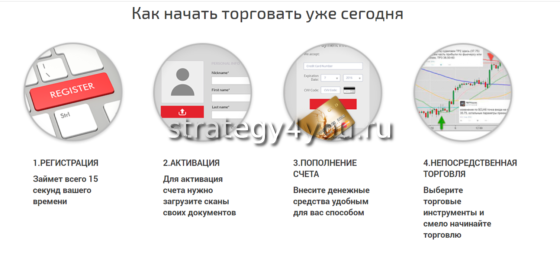 начало работы с торговым терминалом