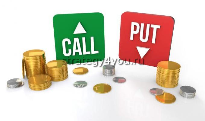 обозначение опционов